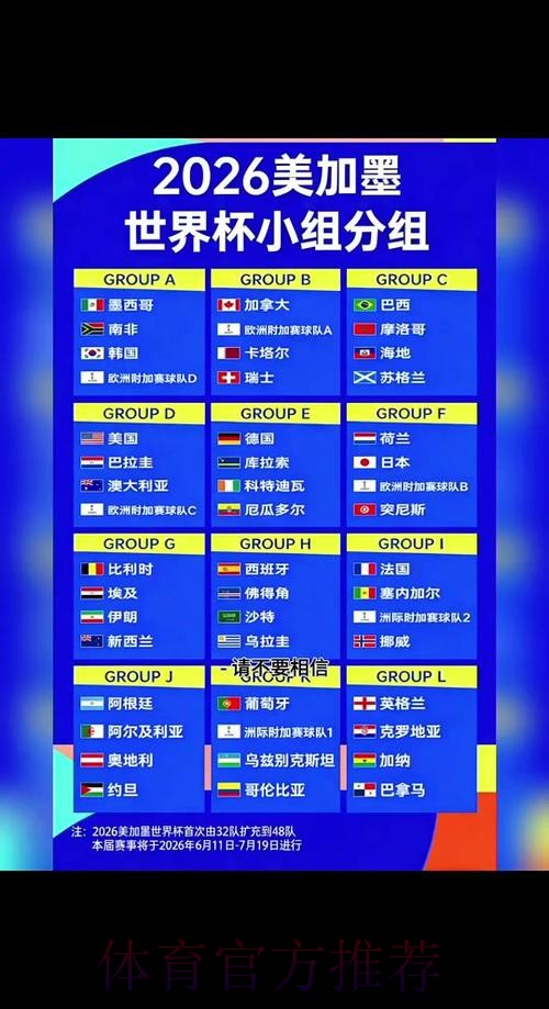 2026世界杯比分什么时候开始