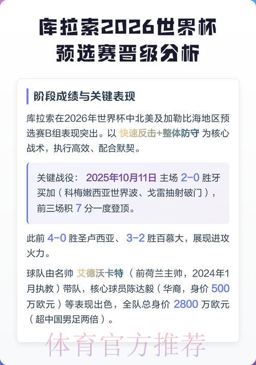 世界杯预选赛强队实力深度解析报告 世界杯预选赛强队实力深度解析报告