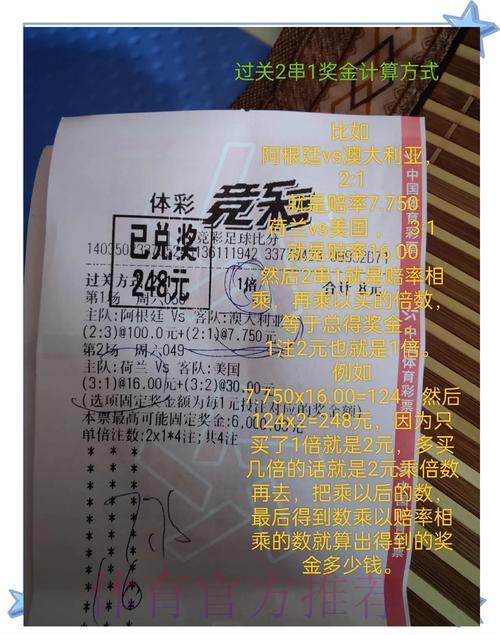 揭秘世界杯竞猜投注:资深玩家的制胜之道 揭秘世界杯竞猜投注:资深玩家的制胜之道