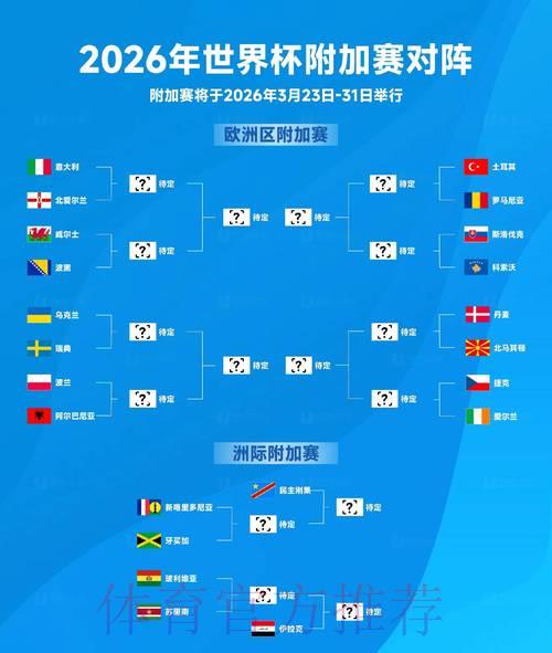 世界杯最新赛事战报实时汇总