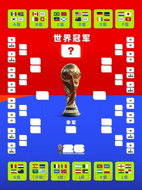 世界杯最新赛事战报实时汇总