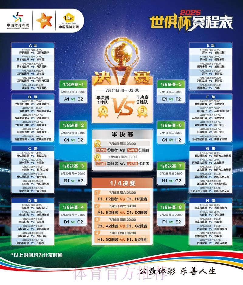 世界杯最新赛事战报实时汇总