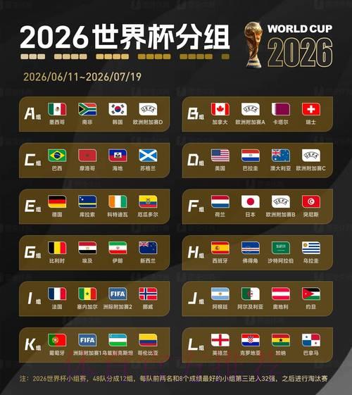 2026年世界杯竞猜平台全站数据解析与热门趋势盘点 2026年世界杯竞猜平台全站数据解析与热门趋势盘点