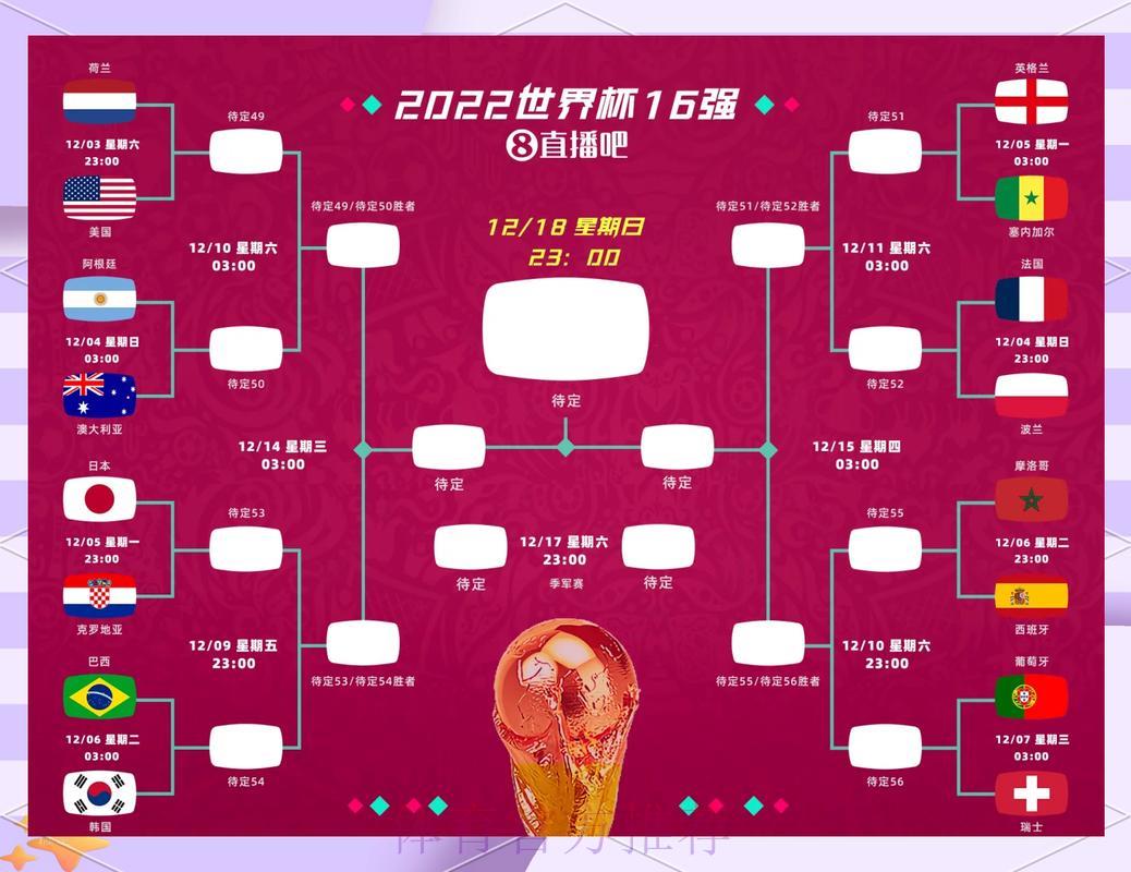 世界杯决赛前瞻：两强对决深度解析