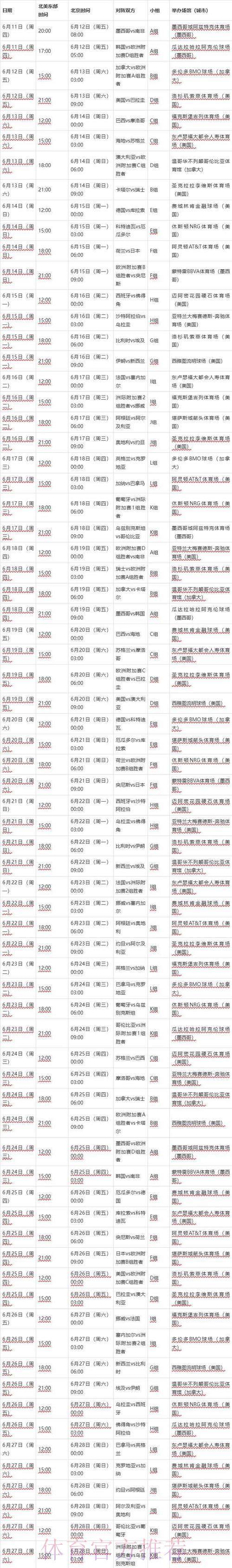 2026世界杯实时比分最新官方入口 2026世界杯实时比分最新官方入口