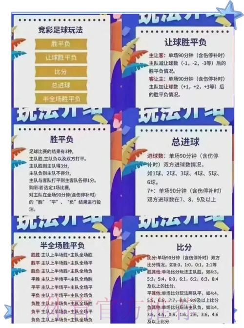 世界杯竞猜小程序必胜攻略:轻松斩获丰厚大奖 世界杯竞猜小程序必胜攻略:轻松斩获丰厚大奖