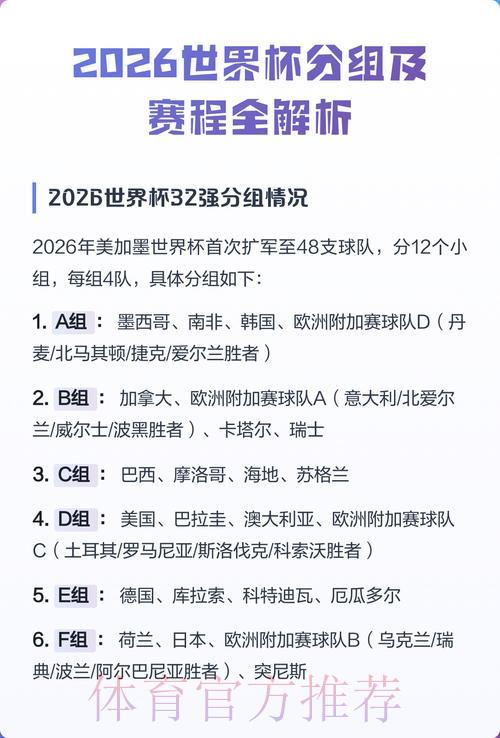 2026世界杯竞猜攻略:最受欢迎的参与方式全解析 2026世界杯竞猜攻略:最受欢迎的参与方式全解析