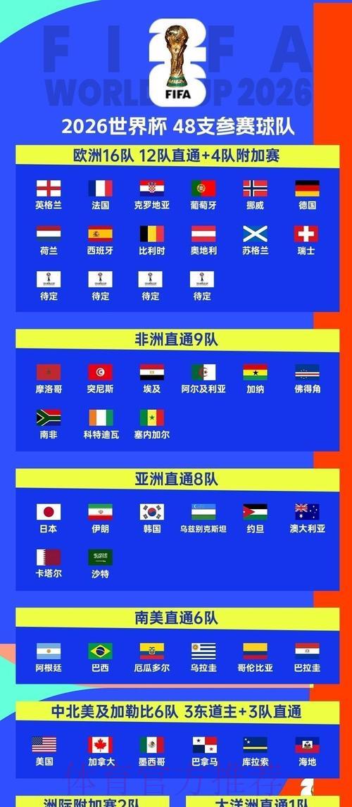 2026世界杯赛事直播安全保障指南