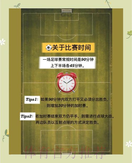 世界杯竞猜平台:新手必看的常见误区规避指南 世界杯竞猜平台:新手必看的常见误区规避指南