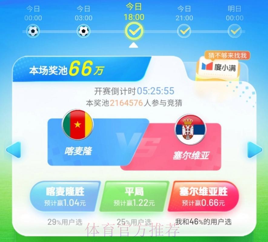 世界杯线上竞猜平台的安全性与可靠性探讨 世界杯线上竞猜平台的安全性与可靠性探讨
