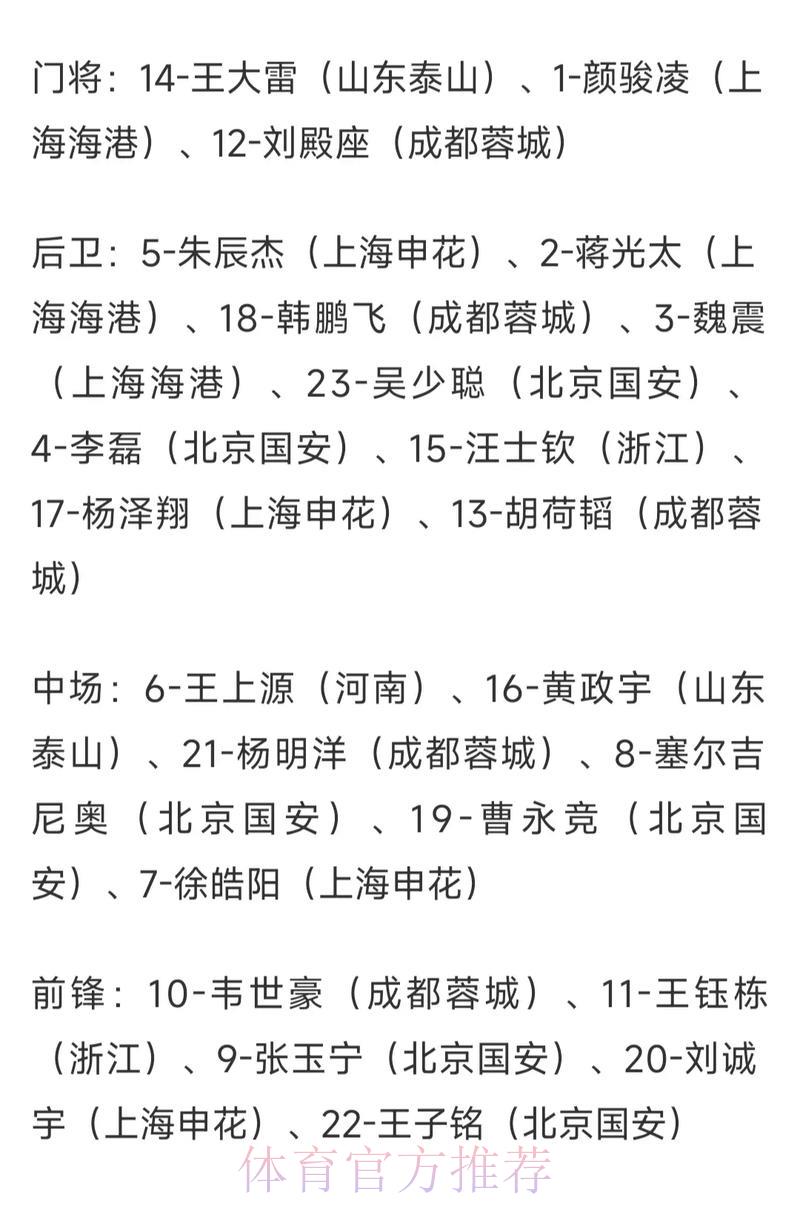 最新世界杯预选赛赔率深度解析