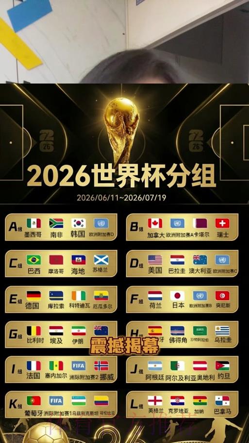 2026世界杯竞猜:边观赛边赢利的绝佳机会 2026世界杯竞猜:边观赛边赢利的绝佳机会