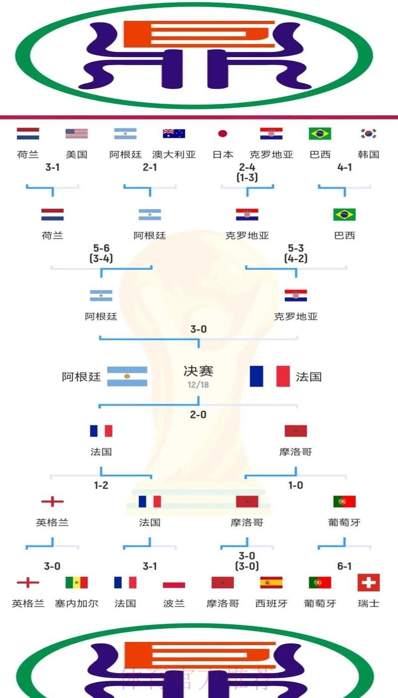 世界杯外围竞猜：全面剖析主客队实力对比与取胜关键