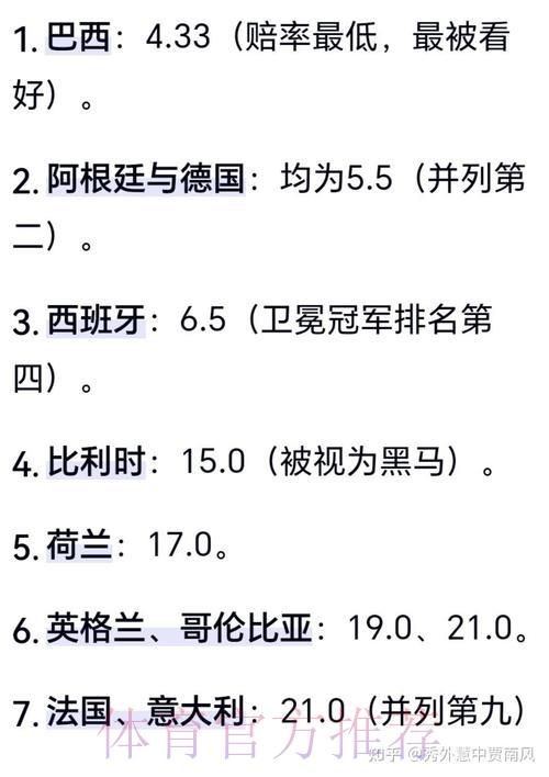 预测2026世界杯冠军，你敢押注冷门黑马吗？
