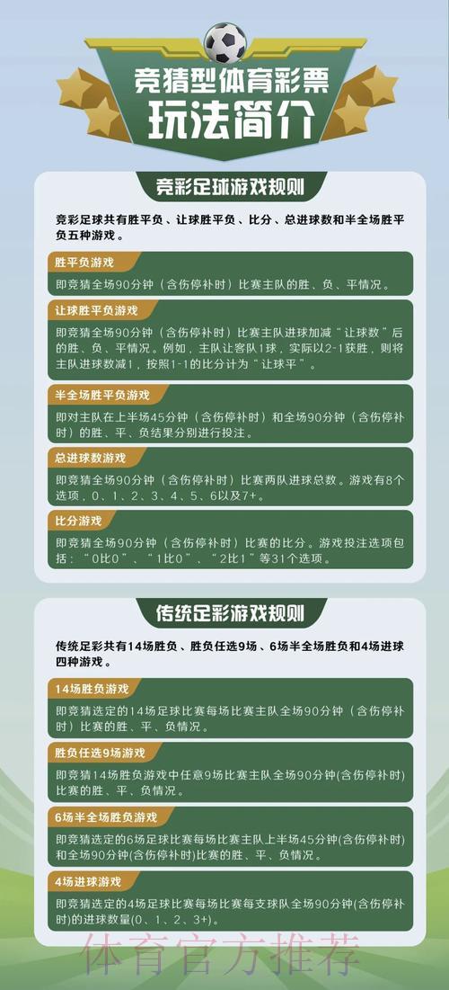 全球足球赛事竞猜平台推荐与操作指南 全球足球赛事竞猜平台推荐与操作指南