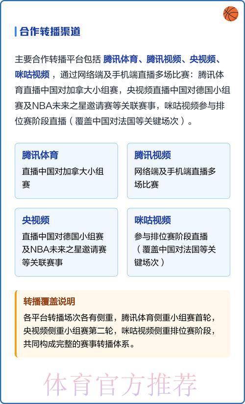 世界杯赛事直播渠道完整指南