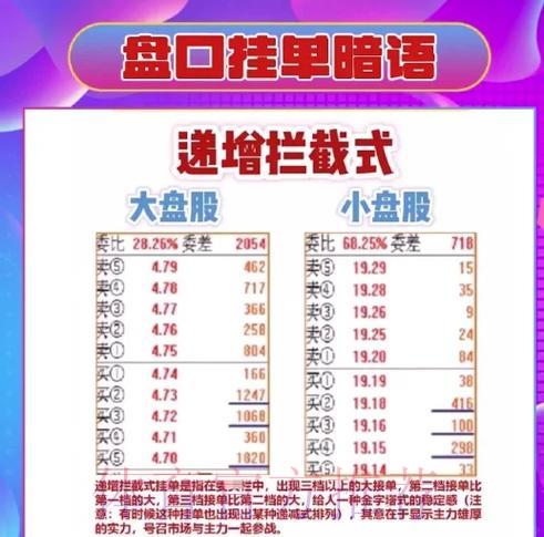 世界杯盘口全面深度解析指南
