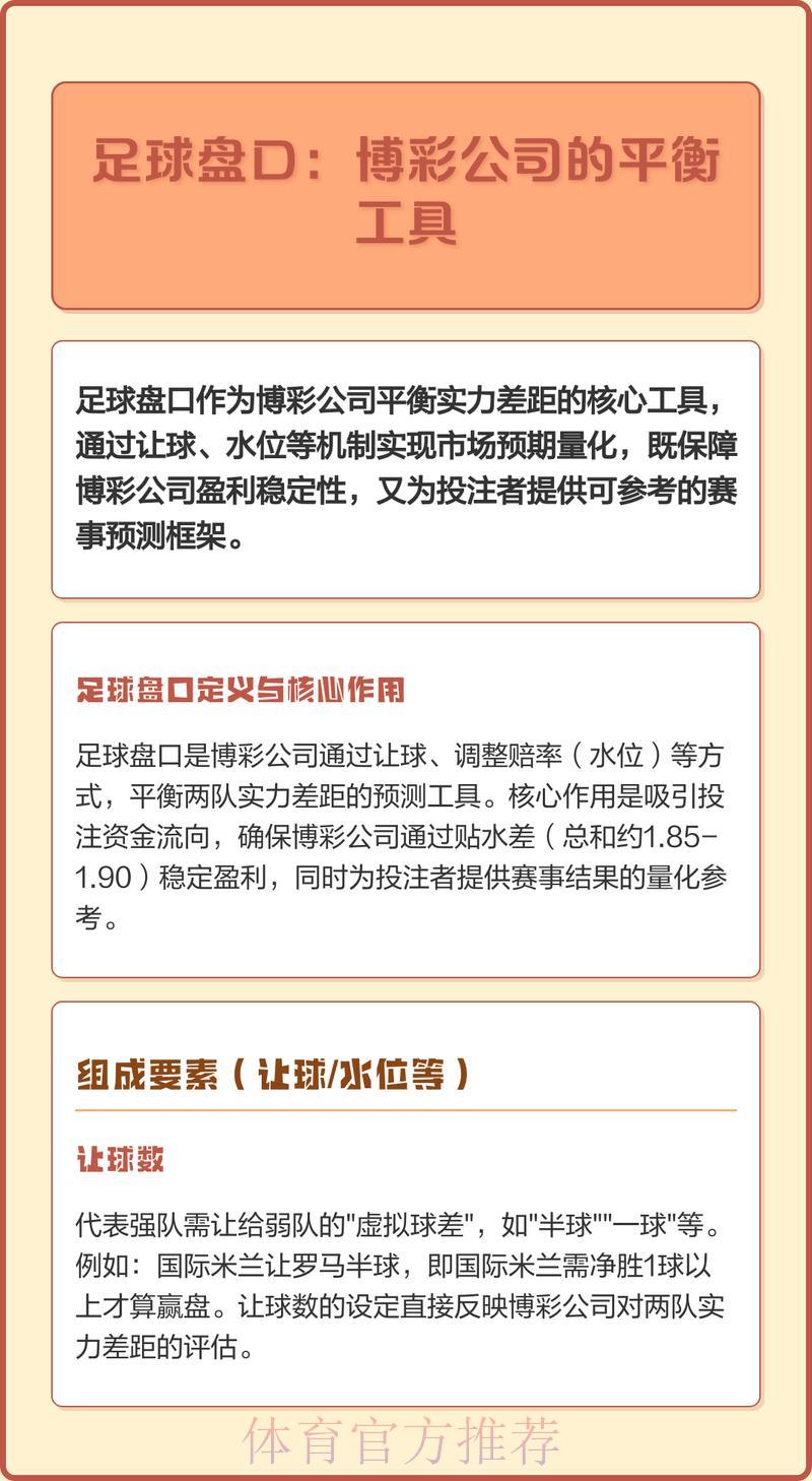 足球世界杯中心