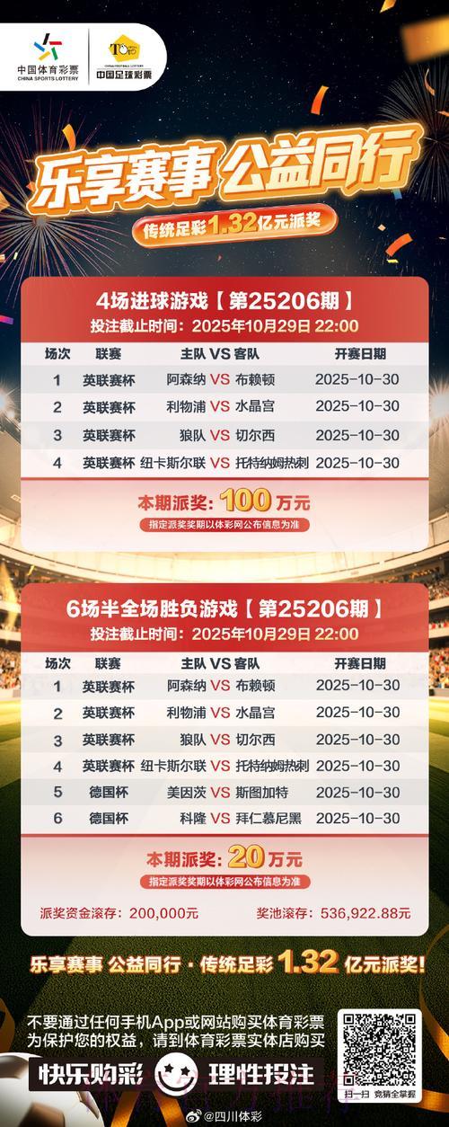 世界杯博彩平台优惠大盘点：丰厚彩金与超高返利活动一览