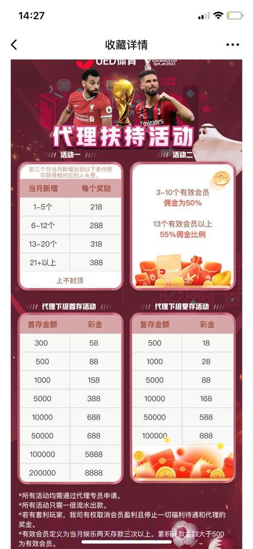 世界杯博彩平台优惠大盘点：丰厚彩金与超高返利活动一览