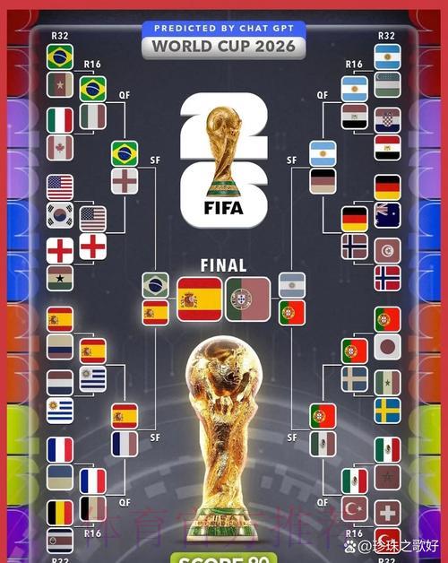 2026世界杯竞猜指南:教你挑选最可靠的下注策略 2026世界杯竞猜指南:教你挑选最可靠的下注策略